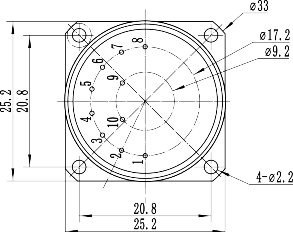 размеры SSA-QHTM3/4/5