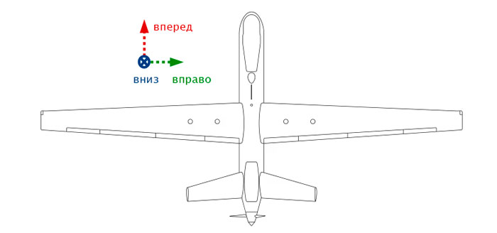 Система координат транспортного средства