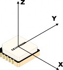 Определение системы координат и инструкции по установке